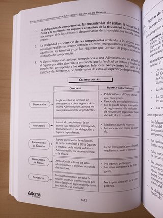 Libros Auxiliar Administrativo Universidad Alcalá