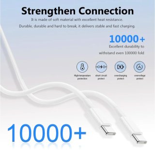 Cargador 96W TIPO C MacBook Pro/Air ULTRARÁPIDO