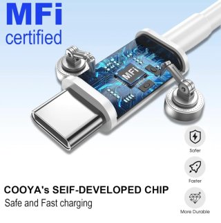 Cargador 96W TIPO C MacBook Pro/Air ULTRARÁPIDO