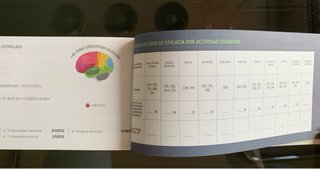 Libro ejercicios y retos mentales