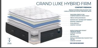 Colchón Grand Luxe Confort FLEX