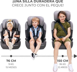 Kinderkraft COMFORT UP i-Size 75-150cm Silla coche