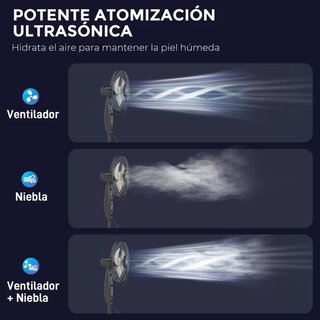 Ventilador Nebulizador 3 Velocidades 3,2L Negro