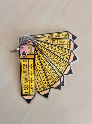 Pack recursos educativos