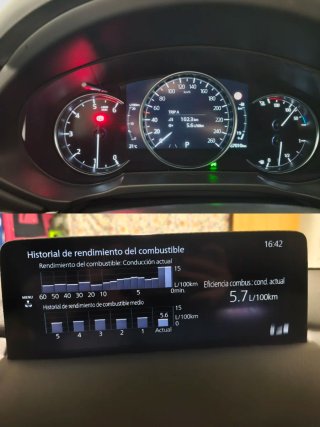 Mazda CX-5 2022 D. AT. Equipo sonido Bose y extras