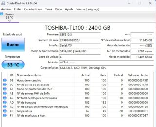 Portátil HP ProBook 650 G1