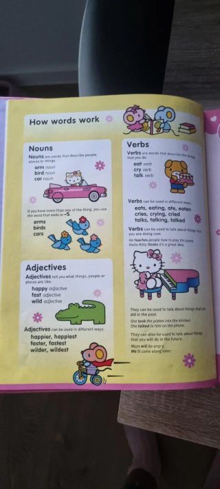 My First Hello Kitty Dictionary