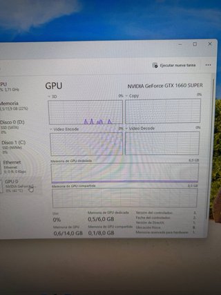 Pc gaming