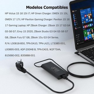 Caricabatterie HP 200W 19.5V 10.3A Victus, ZBook, OMEN