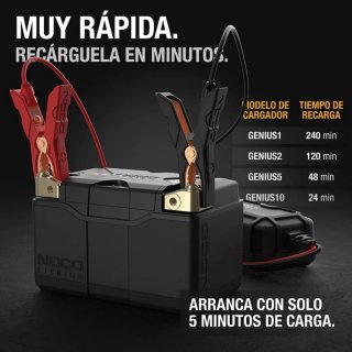 Batería de litio Noco NPL14