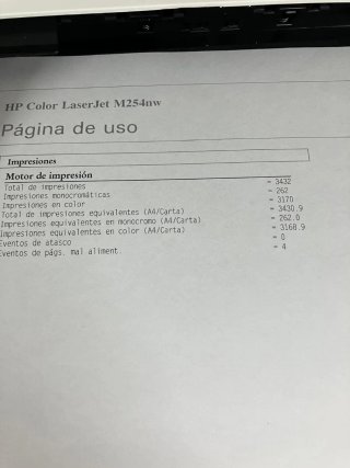 HP LaserJet Color M254nw | ¡Solo 3400 pág!