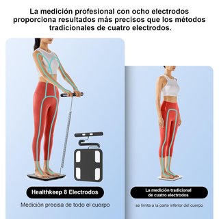 Báscula Inteligente Grasa Corporal Healthkeep