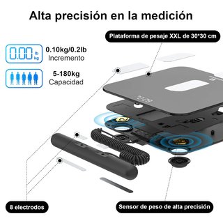 Báscula Inteligente Grasa Corporal Healthkeep
