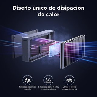 UGREEN Carcasa M2 NVMe SSD 40Gbps USB