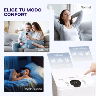 Ventilador Portátil Blanco con Ruedas