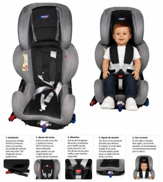 Silla de coche Klippan Kiss