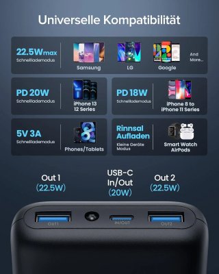 INIU Batería externa 20 W, PD3.0,20.000 mAh