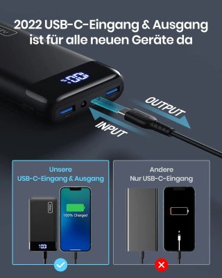 INIU Batería externa 20 W, PD3.0,20.000 mAh