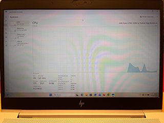 Portátil HP ÉliteBook 745 G6 32 RAM y 256 disco