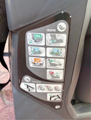 Silla de auto Britax Römer SI Pro