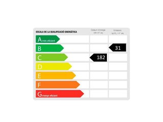 Oficina en alquiler en Les Corts en Barcelona