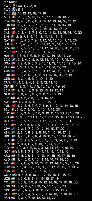 Cromos Mundial 2026 Panini