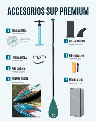 ZLX Tabla Paddle Surf Hinchable 350cm + Asiento