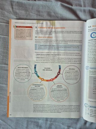 Comunicación y atención al cliente Libro Formacion
