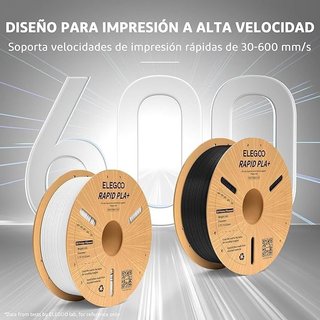 ELEGOO Filamento PLA+ de Alta Velocidad 1.75 2KG