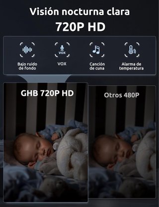 Cámara Vigilancia Bebé GHB 5 720P HD IPS