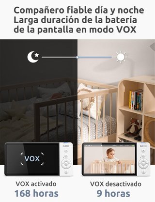 Cámara Vigilancia Bebé GHB 5 720P HD IPS