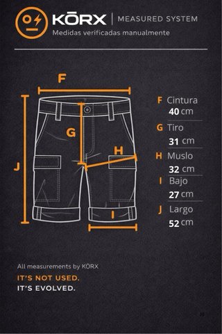 Bermuda vaquera de hombre de G-Star Raw (W30)