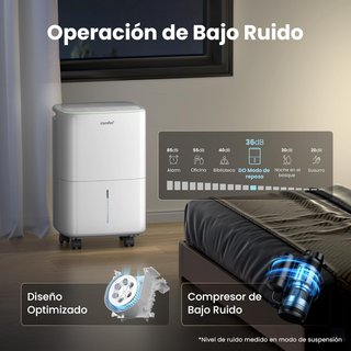 Deshumidificador silencioso COMFEE de 10 litros