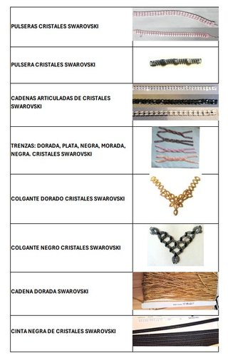 PIEZAS P/COLLAR DE CRISTALES SWAROVSKI. PRECIO/UD