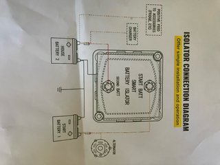 Aislador baterías A/C, Campers