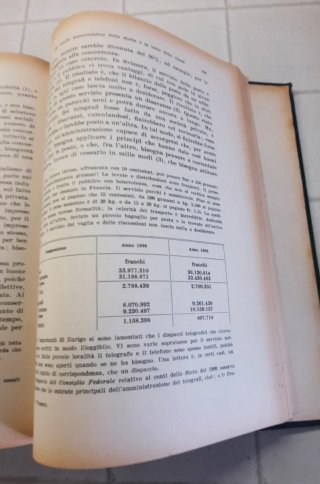 Libro Pereto
