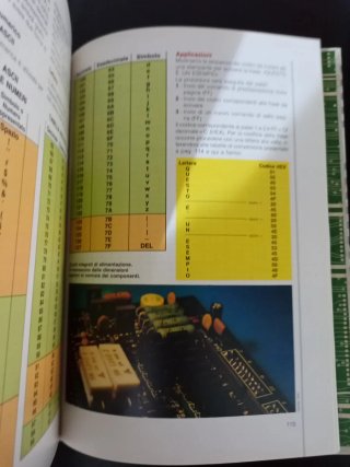 Enciclopedia dell'informatica dei mini e personal