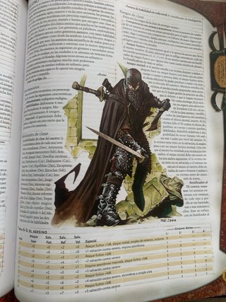 Guía del Dungeon Master D&D v.3.5