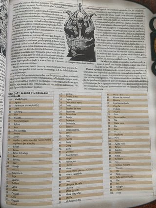 Guía del Dungeon Master D&D v.3.5