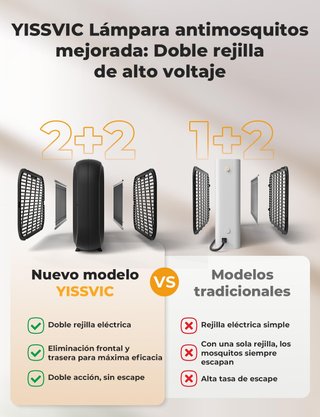 Matamoscas Eléctrico LED UV 4300V
