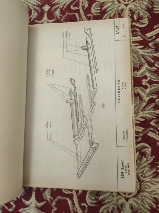 Catalogo Fiat 124 Sport Coupé BC