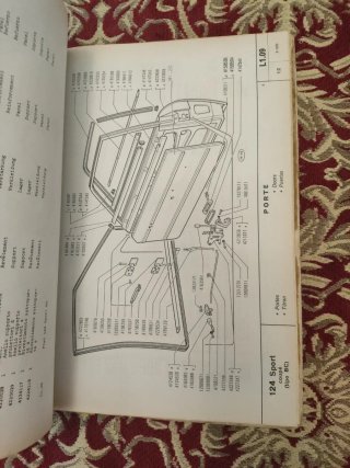 Catalogo Fiat 124 Sport Coupé BC