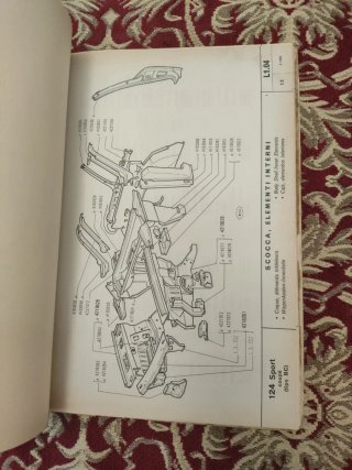 Catalogo Fiat 124 Sport Coupé BC