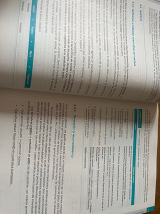 Introducción a la contabilidad