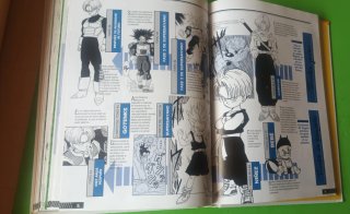 Dragon Ball Compendio 1 Planeta DeAgostini
