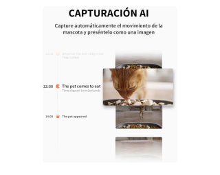 PETKIT YumShare Dual-Hopper con cámara y AI –NUEVO
