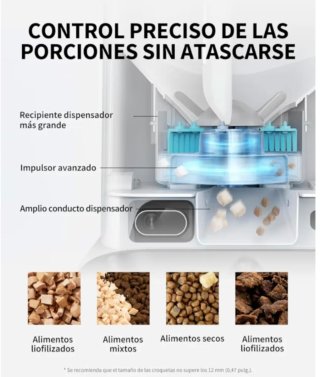 PETKIT YumShare Dual-Hopper con cámara y AI –NUEVO