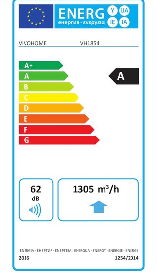 Ventilador Extractor VIVOHOME 300mm