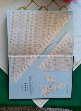 Book of the Road.