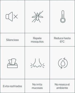 Lámpara Ventilador CREATE